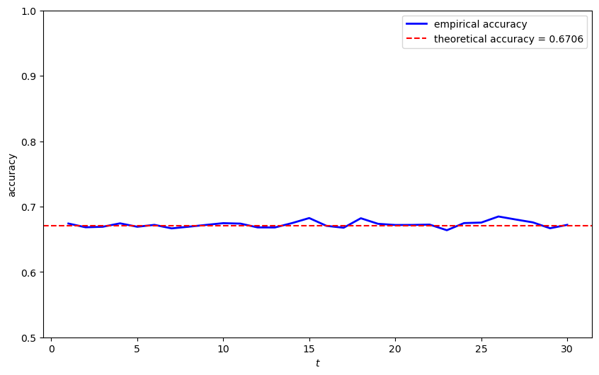 _images/1a66a1ee831eb1e8fc8932a6806c5e8dfdf6736e4be20fdb842ce88a102aadb0.png
