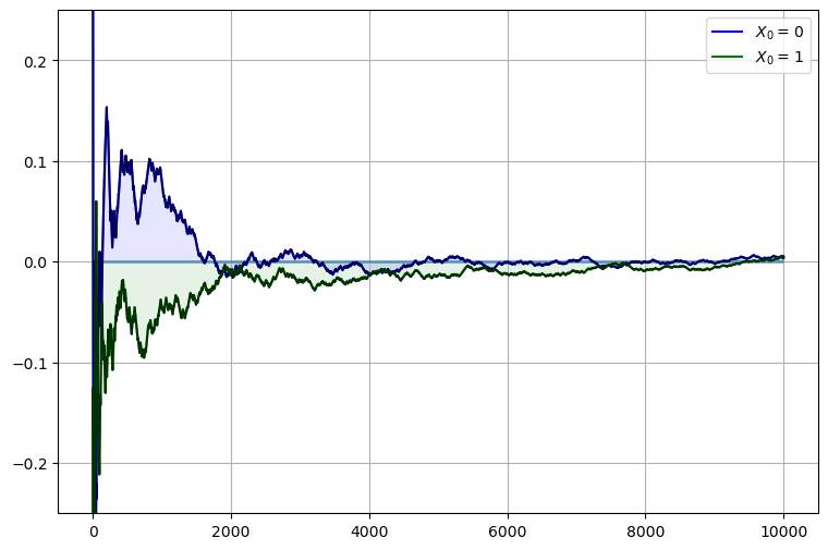 _images/2aa0c4cb2f2dffeec6e00110f5cec79762e65b6c5b14e5027eb6b1f36e09116d.png