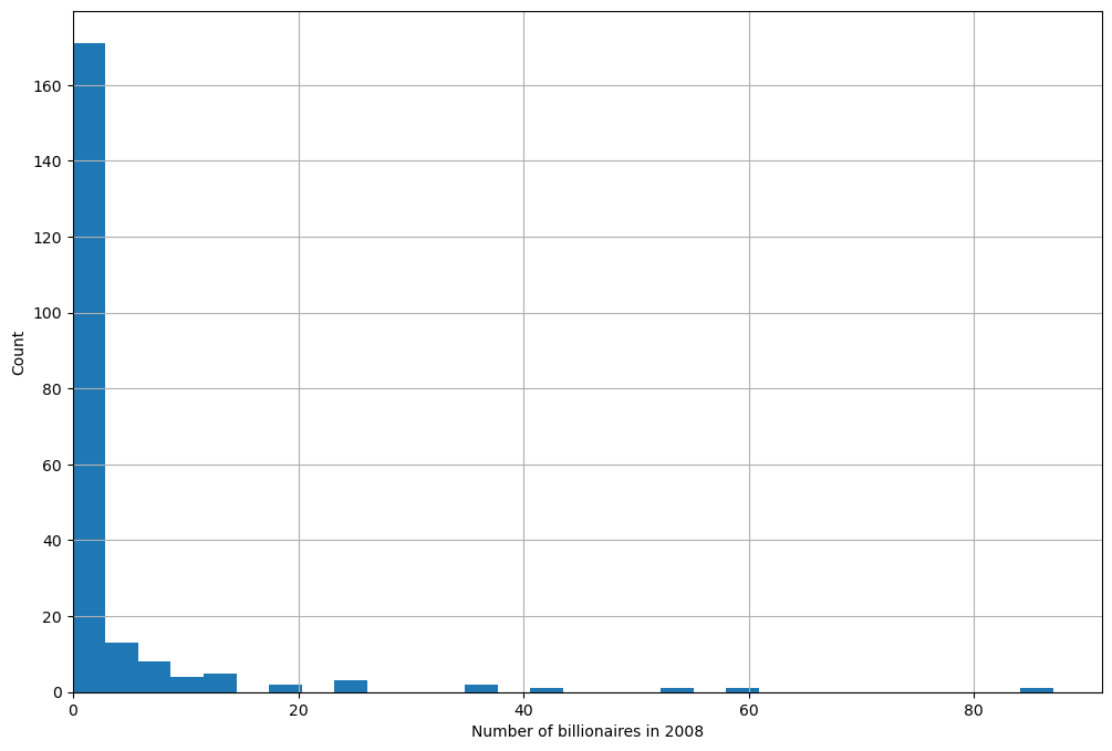 _images/344f8ecb875843b035fe98125a29dc87a00753123ec9aeed7d597da17bcea04c.png