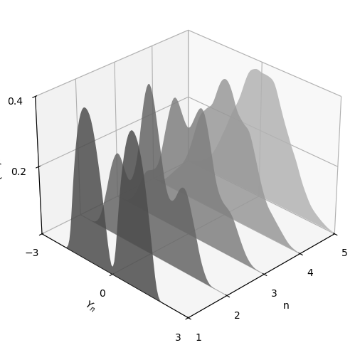 _images/41b06a0d3ac29f799b37cda0d454be1aba3bb33f865d7566808bff7950f219ce.png