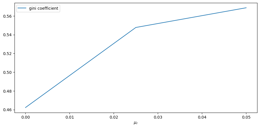 _images/41db1e27d3c0ada2e57f58b48dd29a4891f0d16e936ea94f7e56a27a3656fb47.png