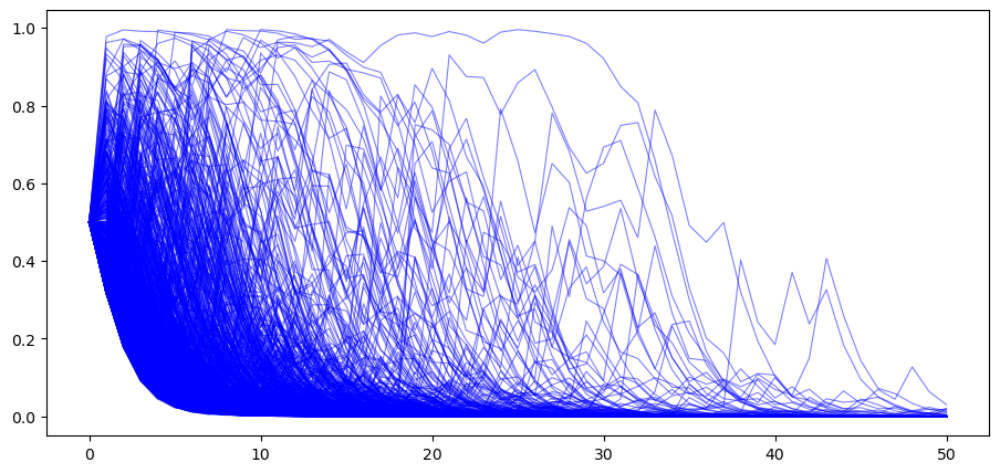_images/541093de007161bf5cc72a440be38e216275517fbe02914907fc7bbdc02b3e58.png