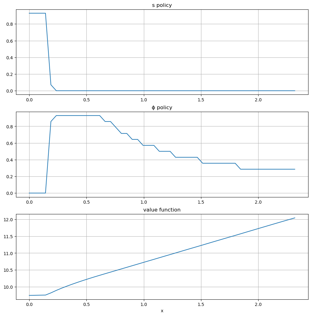 _images/6a456142b470c3178a068d21fa8d4607919e4f6ecf2513e802b06622ad391f2b.png