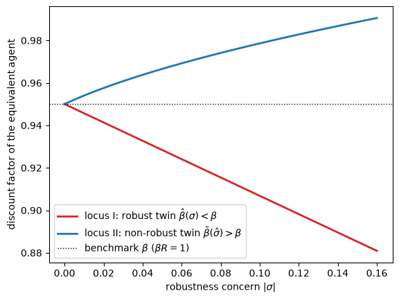 _images/893b2474c62927f85691c80bb641b8f11192a42263a93bf58f4640f4222101c7.png