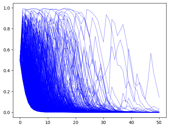 _images/9a1a31bd00614fcb5bc31c360217692af8d05fe876dbc91fd2373a23abf5b5bc.png