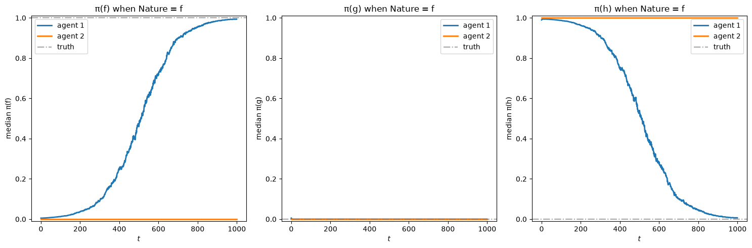 _images/9f07d7278cefdb67cd320661bef905d256ff464a270a6513e99469aa32e4a6c9.png