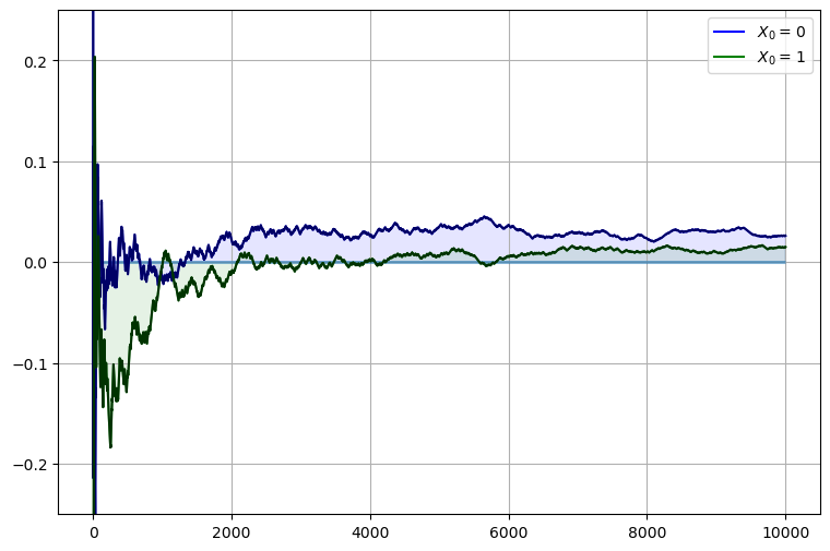 _images/9f5c21713cf92d854428b7720a092779117b3f7414ffa41186d116d191bb8a4e.png