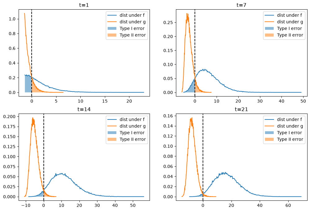 _images/a233a11667a9b9e24be23c93296123aa46cfd5a6b33d1e45ed4760856582616a.png