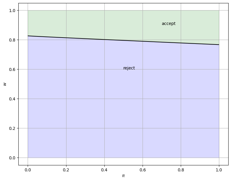 _images/b4ba1a200bb1f5fbd122c631928a8679659a3747f49c7df1496d79c5b345e105.png