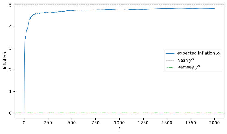 _images/c605a50b8c5fef9606351d990119f81cd7776c69cae19e8012a5ef447bfb0ca2.png