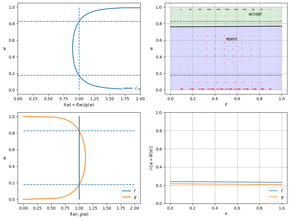 _images/c6ee1a1c6b4ef82ff67767a03c2ac8b76163ecddaa2fbb03825d658f03c1f3b9.png