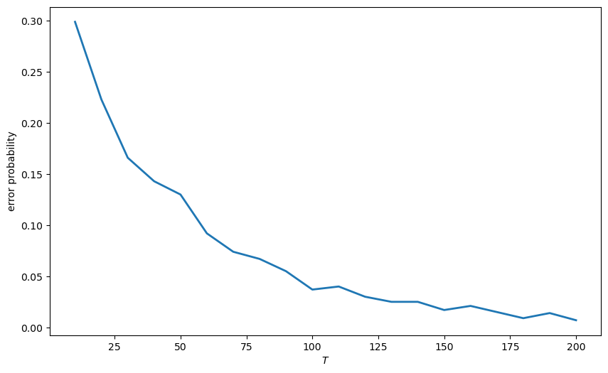 _images/d2a5b95ec3ce60a0d568bcfe1f8c558c9dc107bb233cf07e7b4759a65873d6f5.png
