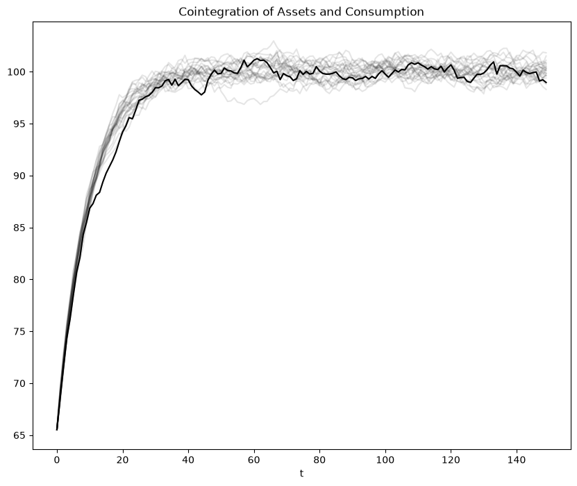 _images/f0d1c36b8b94d463ef58f820138c57182dc0fad22dd029157429b82d7b983a3a.png